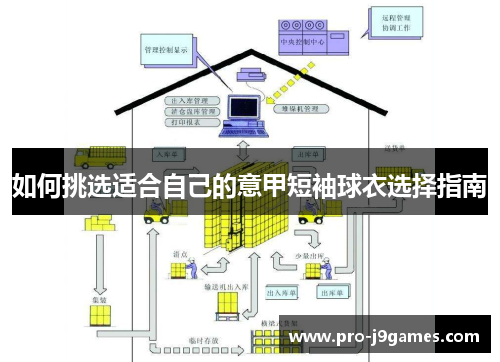 如何挑选适合自己的意甲短袖球衣选择指南