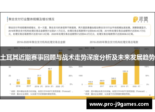 土耳其近期赛事回顾与战术走势深度分析及未来发展趋势 土耳其近期赛事回顾与战术走势深度分析及未来发展趋势