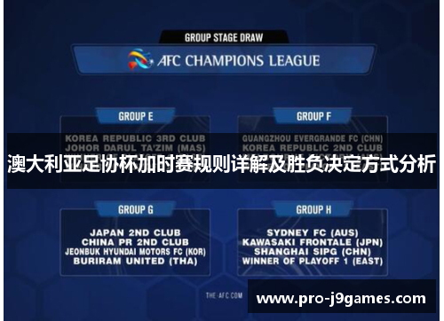 澳大利亚足协杯加时赛规则详解及胜负决定方式分析