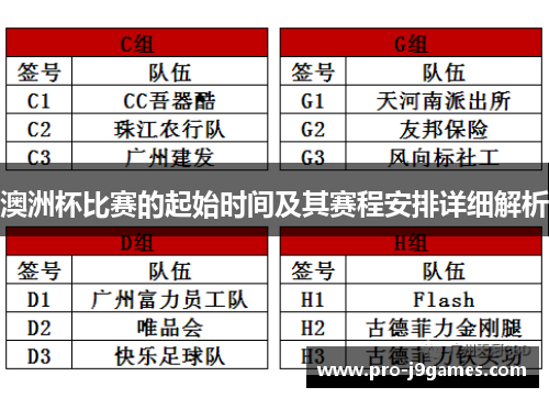 澳洲杯比赛的起始时间及其赛程安排详细解析