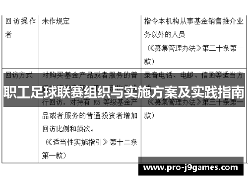 职工足球联赛组织与实施方案及实践指南 职工足球联赛组织与实施方案及实践指南
