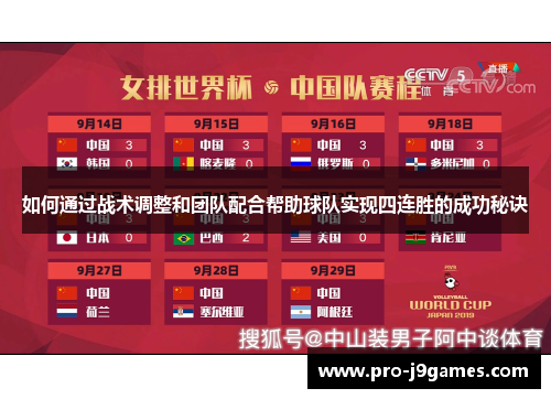 如何通过战术调整和团队配合帮助球队实现四连胜的成功秘诀