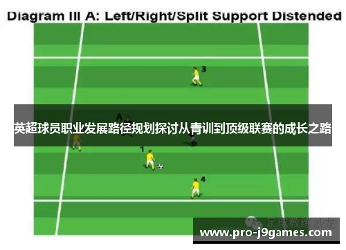 英超球员职业发展路径规划探讨从青训到顶级联赛的成长之路