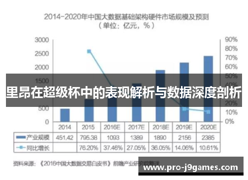 里昂在超级杯中的表现解析与数据深度剖析 里昂在超级杯中的表现解析与数据深度剖析
