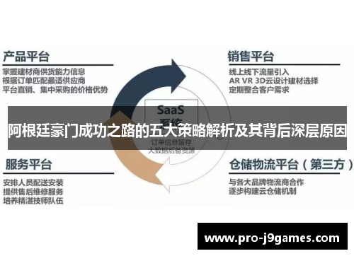 阿根廷豪门成功之路的五大策略解析及其背后深层原因